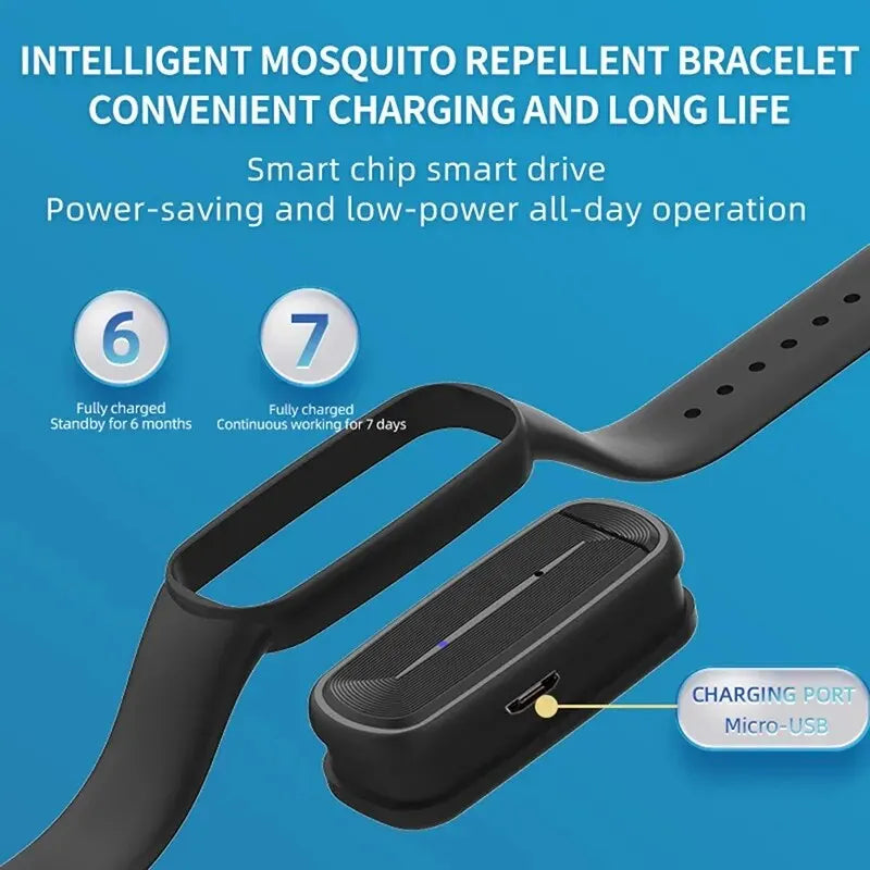 Kids Natural Ultrasonic Anti Mosquito Bracelet