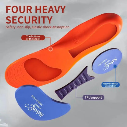 Orthopedic Shoe Insoles for Shock Absorption Breathable Pain Free