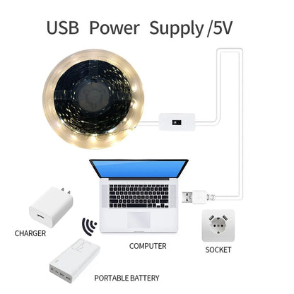 USB LED Strip Lights Motion Led Light Tape
