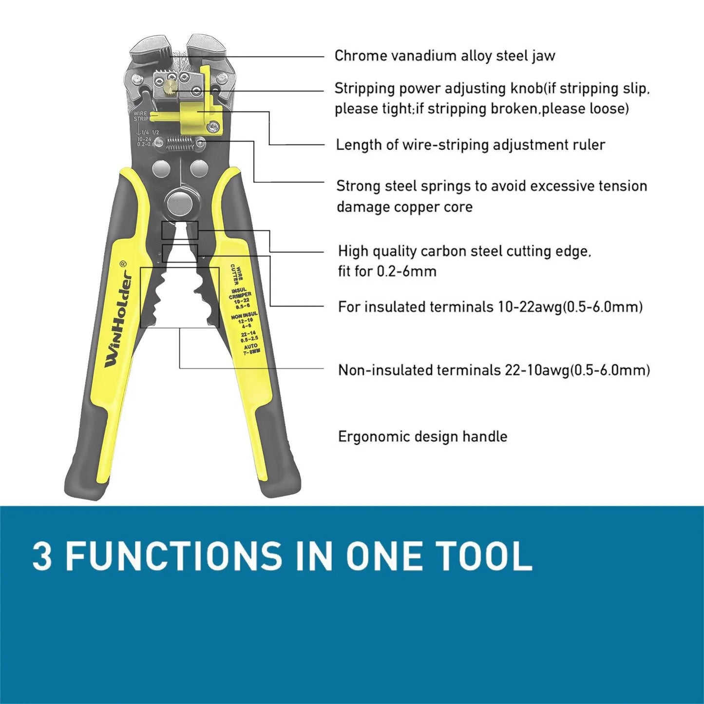 Electrician Wire Stripper Multifunction Plier