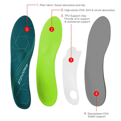 Arch Support Orthopedic Insoles for Flat Feet Relief Step with Confidence