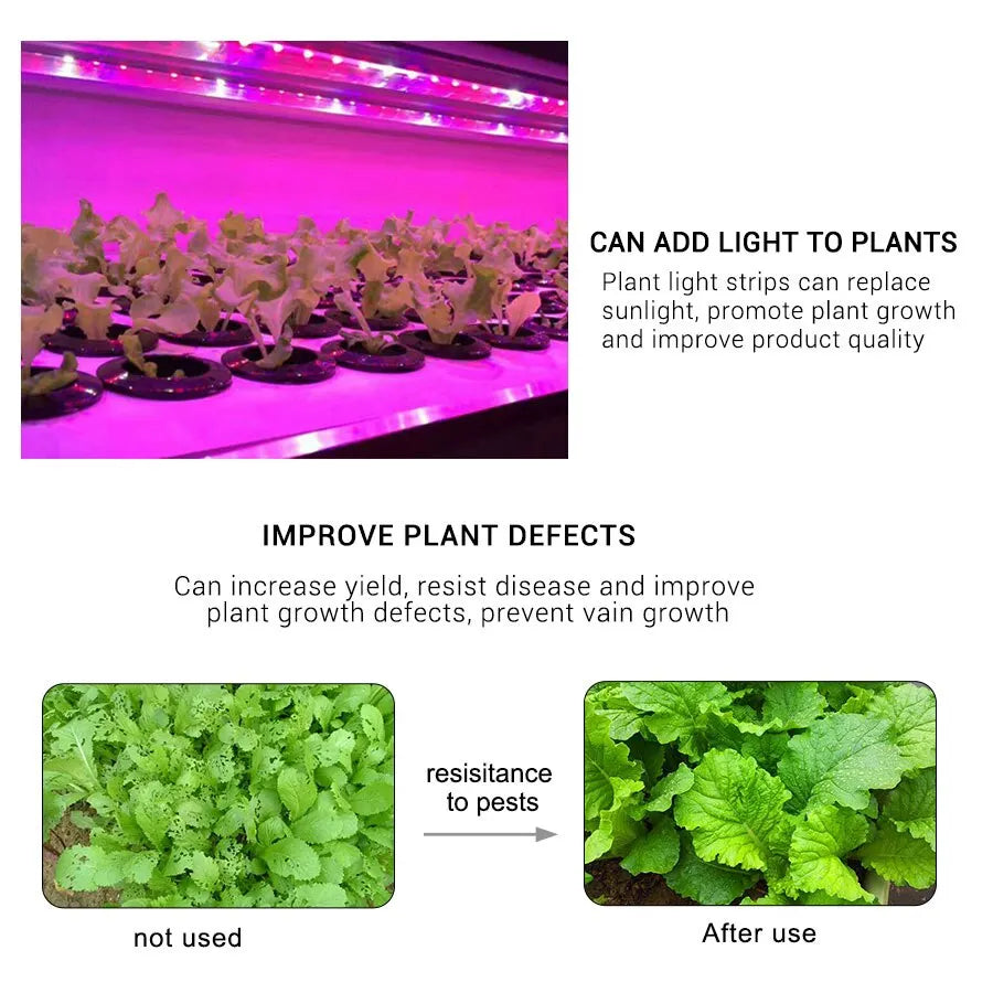 Plant Light Grow LED Strip USB LED Waterproof