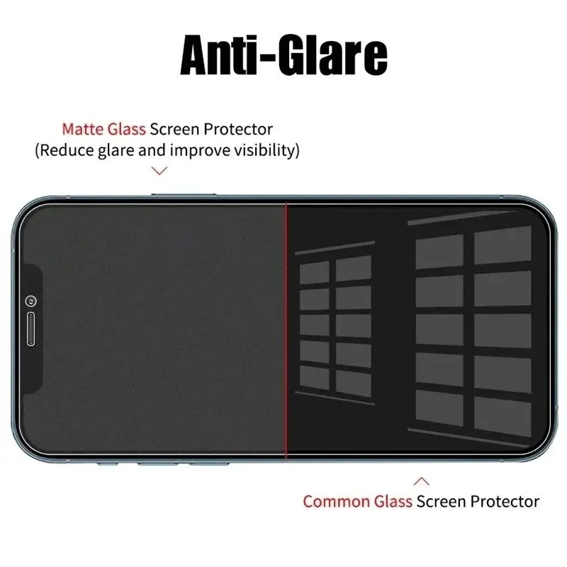 Matte Tempered Glass For iPhone Screen Protectors