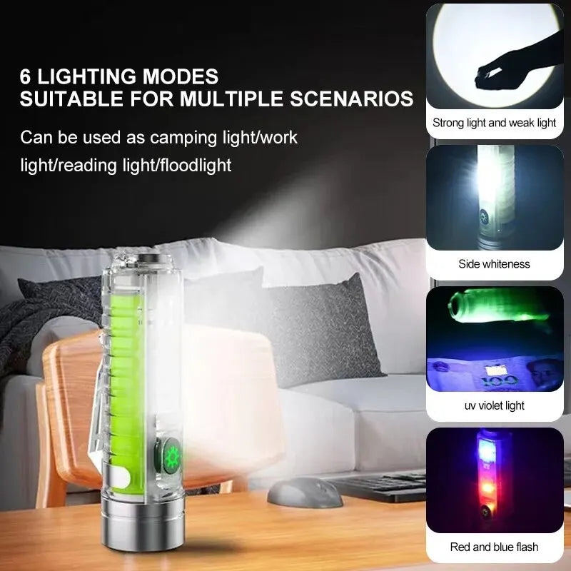 Rechargeable LED Flashlight Keychain Tail Magnet Uv Light